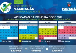 Confira o calendário de vacinação contra a Covid-19 divulgado pela SESA