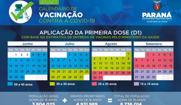 Confira o calendário de vacinação contra a Covid-19 divulgado pela SESA