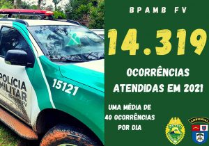 Subtenente da Força Verde apresenta números de ocorrências atendidas pela Polícia Ambiental