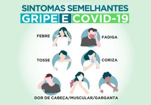 Gripe ou Covid-19? Estado orienta para cuidados em caso de sintomas gripais no início do ano