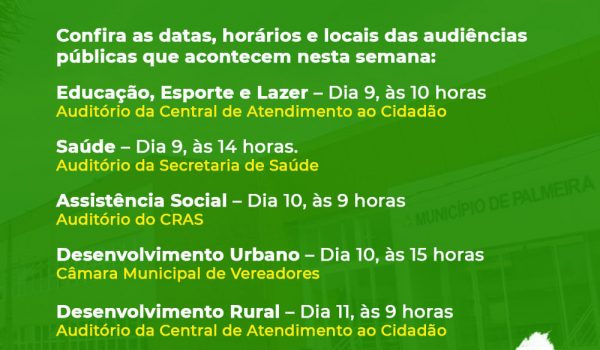 Iniciam hoje as audiências públicas para elaboração da LDO 2023