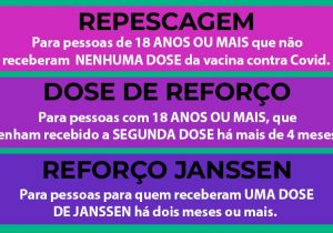 Vacinação contra Covid-19 sem agendamento acontece nesta quinta-feira (12)