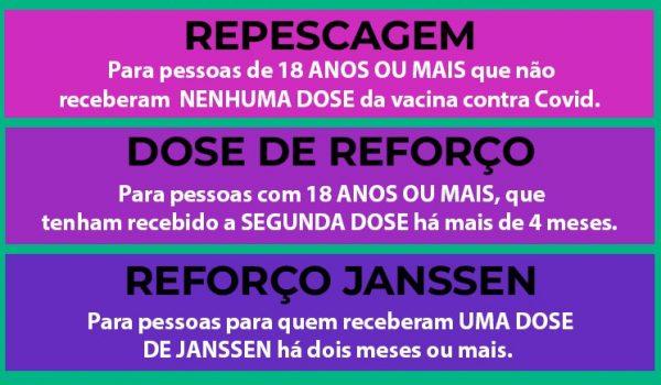 Vacinação contra Covid-19 sem agendamento acontece nesta quinta-feira (12)