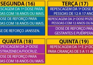 Prefeitura divulga cronograma de vacinação sem agendamento para próxima semana