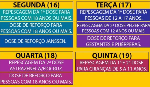 Prefeitura divulga cronograma de vacinação sem agendamento para próxima semana