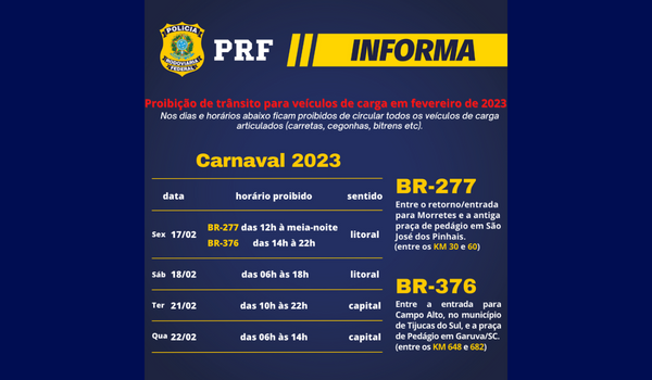 BRs 376 e 277 contarão com proibição de cargas pesadas durante a operação Carnaval no Paraná