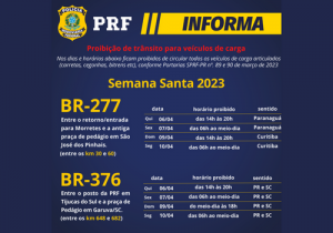 BRs 376 e 277 contarão com proibição de cargas pesadas durante feriados no Paraná