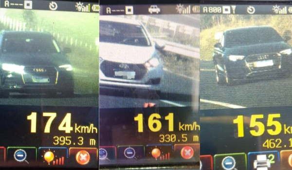 Flagrantes de excesso de velocidade revelam 130 motoristas trafegando a mais de 150 quilômetros por hora nas rodovias do Paraná